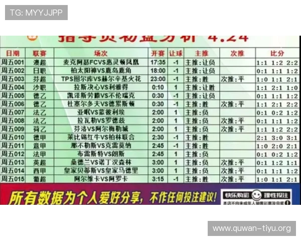 竞猜足球直播500：安全可靠的竞猜平台推荐与使用指南